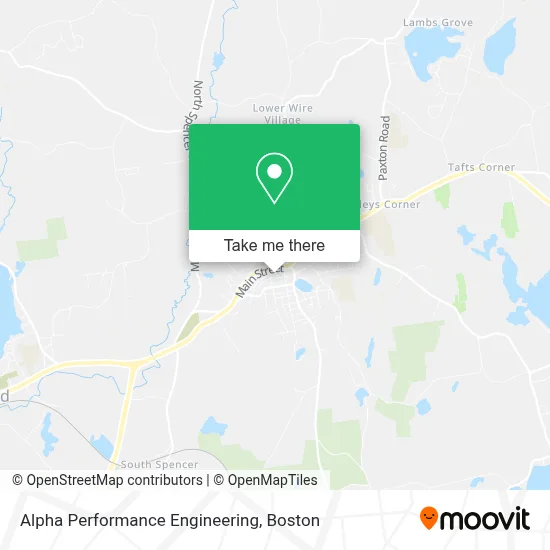 Alpha Performance Engineering map
