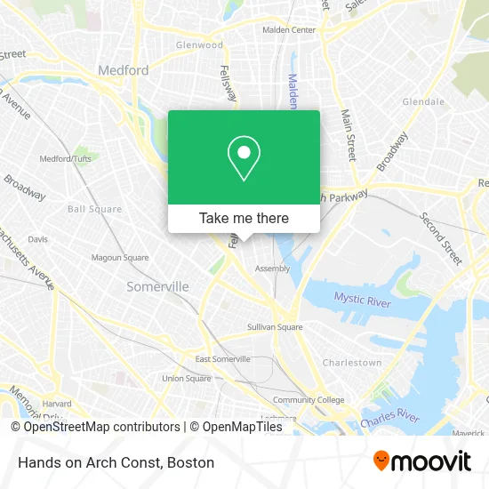 Hands on Arch Const map