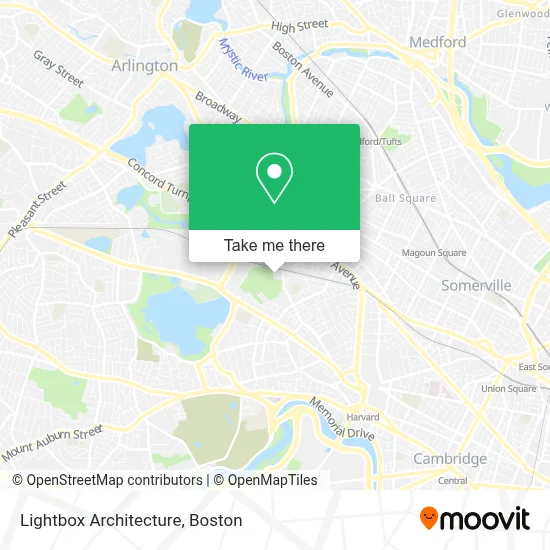 Lightbox Architecture map