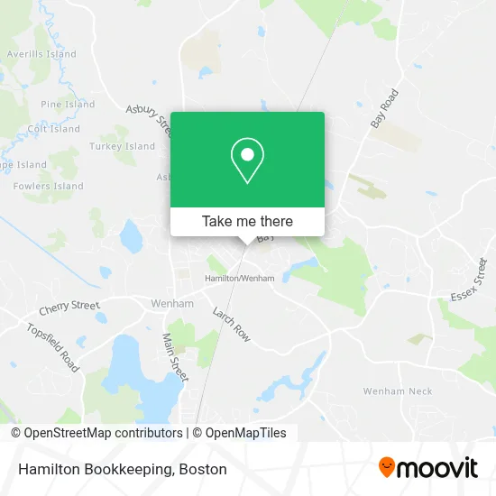 Hamilton Bookkeeping map