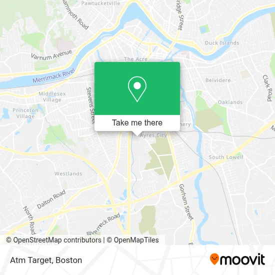 Atm Target map