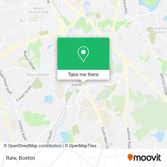 Rate map