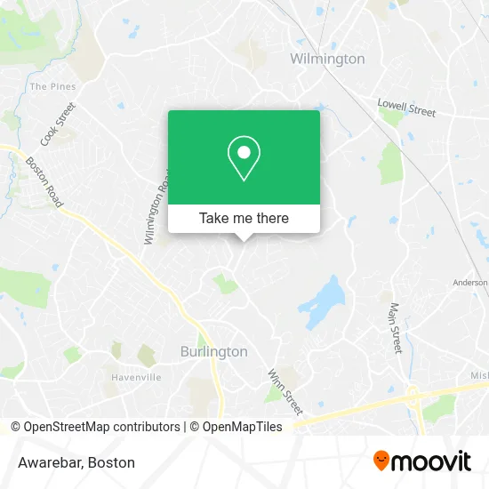 Awarebar map
