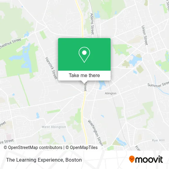 The Learning Experience map