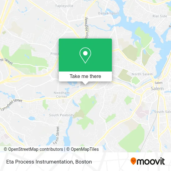 Eta Process Instrumentation map