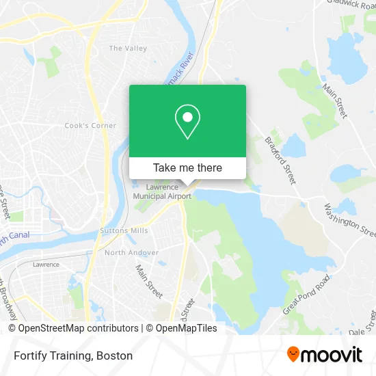 Fortify Training map