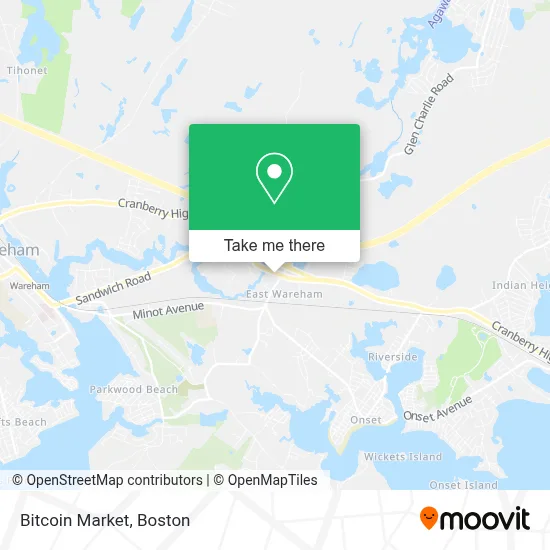 Bitcoin Market map