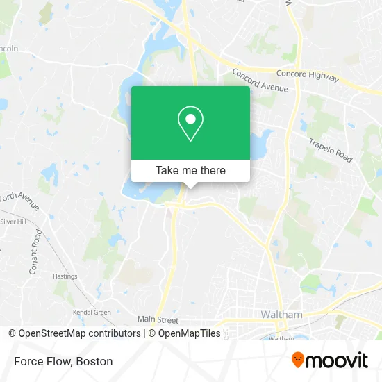 Force Flow map