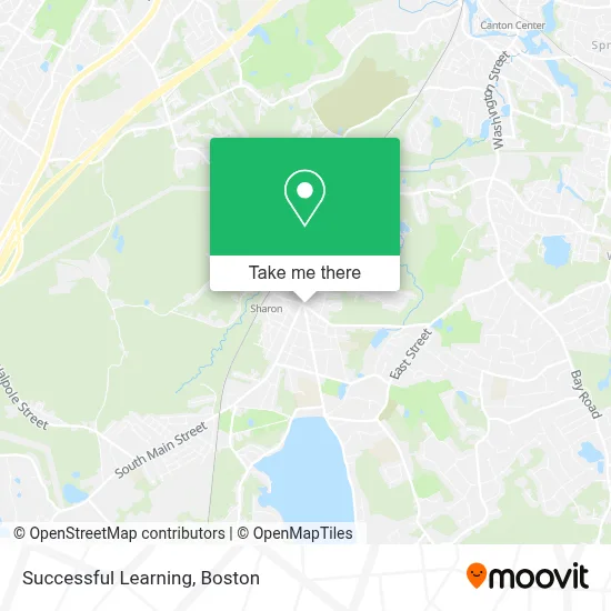 Successful Learning map