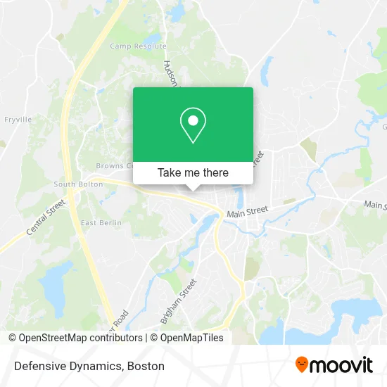 Defensive Dynamics map