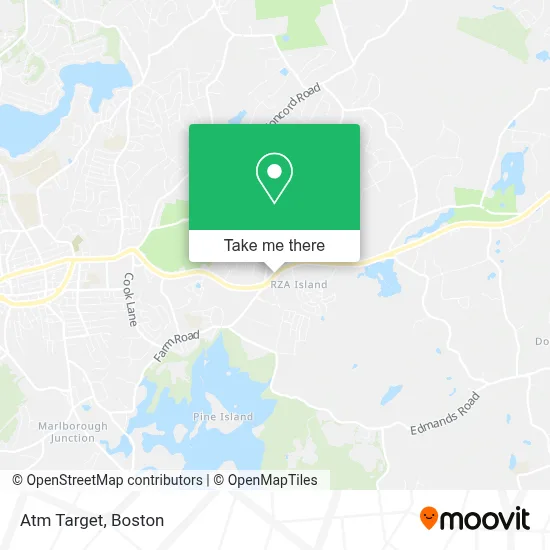 Atm Target map