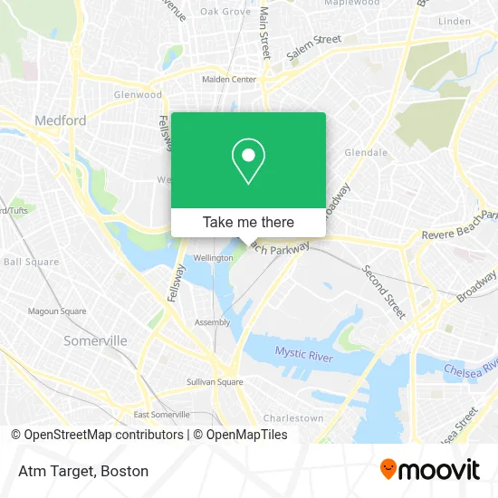 Atm Target map