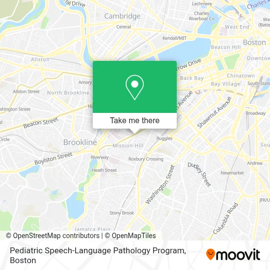 Pediatric Speech-Language Pathology Program map