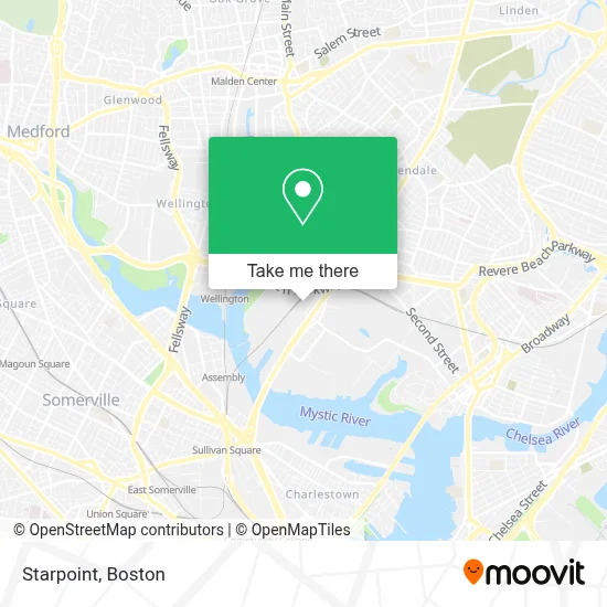 Starpoint map