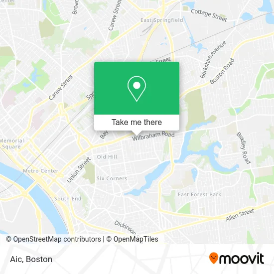 Aic map