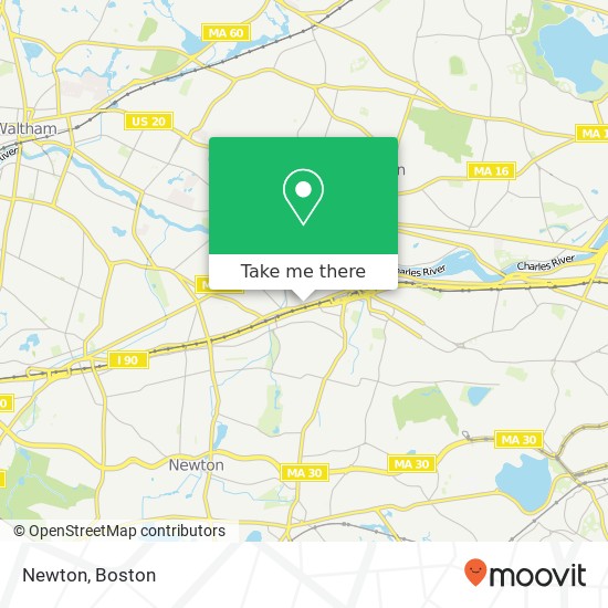 Mapa de Newton