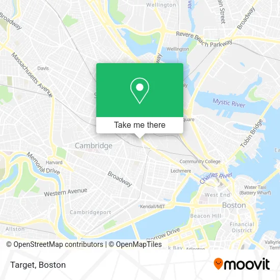 Target map