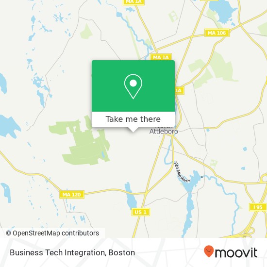 Mapa de Business Tech Integration