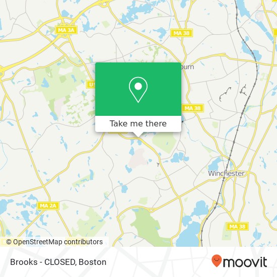 Mapa de Brooks - CLOSED