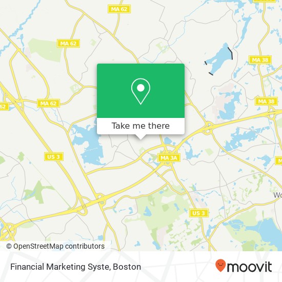 Financial Marketing Syste map