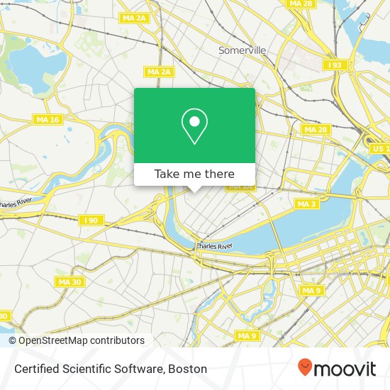 Certified Scientific Software map