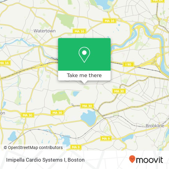 Imipella Cardio Systems I map