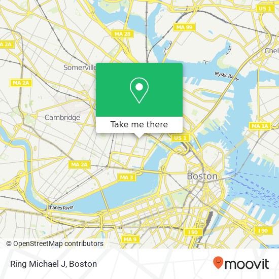 Ring Michael J map