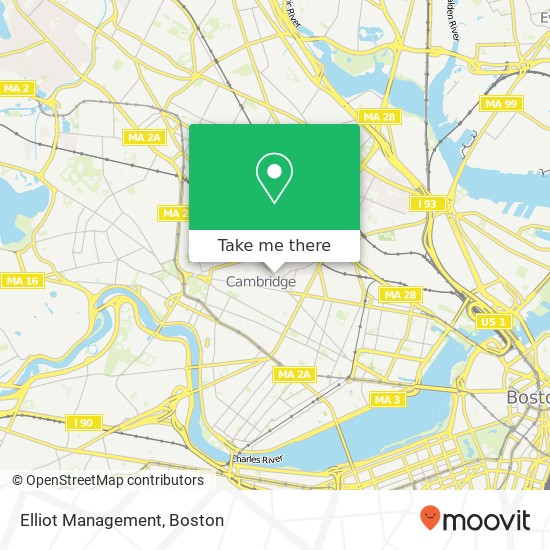 Elliot Management map