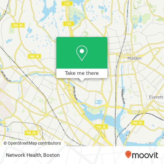 Network Health map