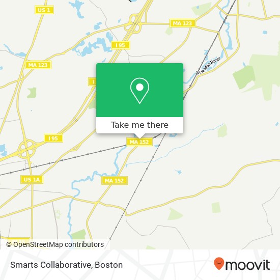 Smarts Collaborative map