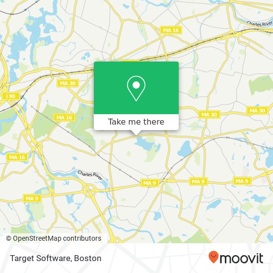 Target Software map