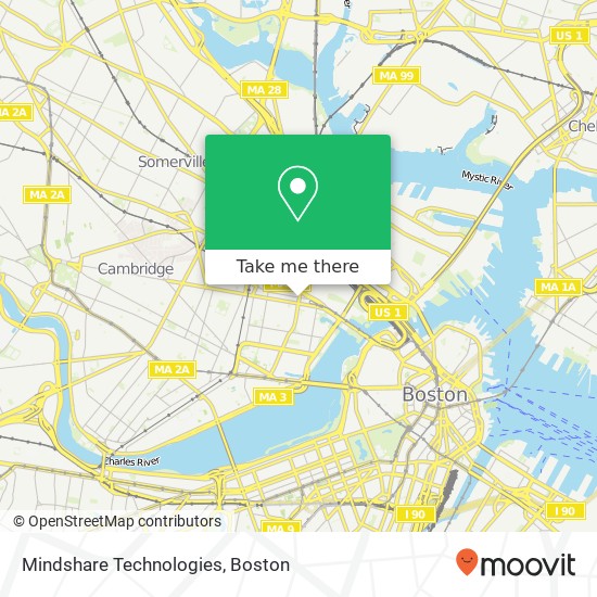 Mapa de Mindshare Technologies