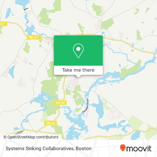 Mapa de Systems Sinking Collaboratives