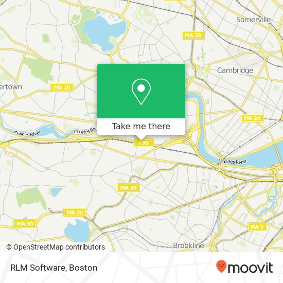 RLM Software map
