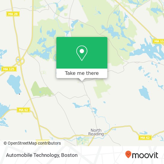 Automobile Technology map