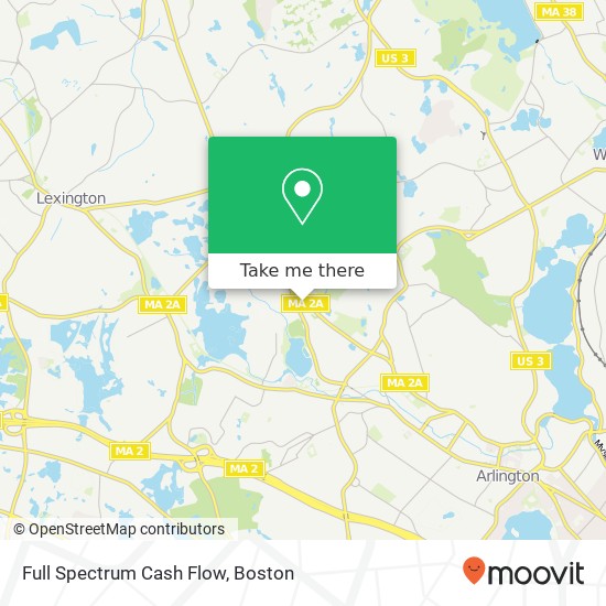 Full Spectrum Cash Flow map