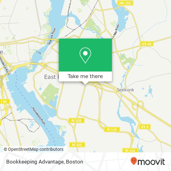 Mapa de Bookkeeping Advantage