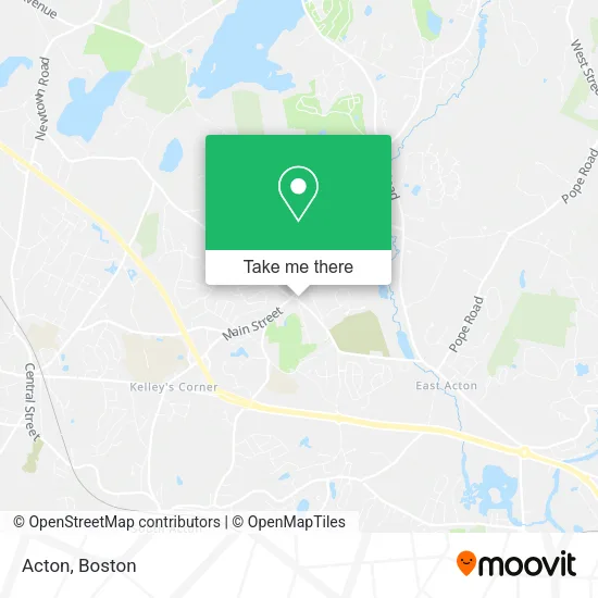 Acton map