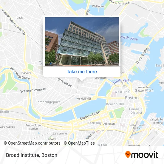 Mapa de Broad Institute