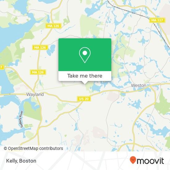 Kelly map