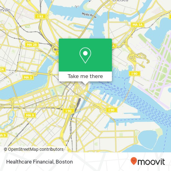 Healthcare Financial map