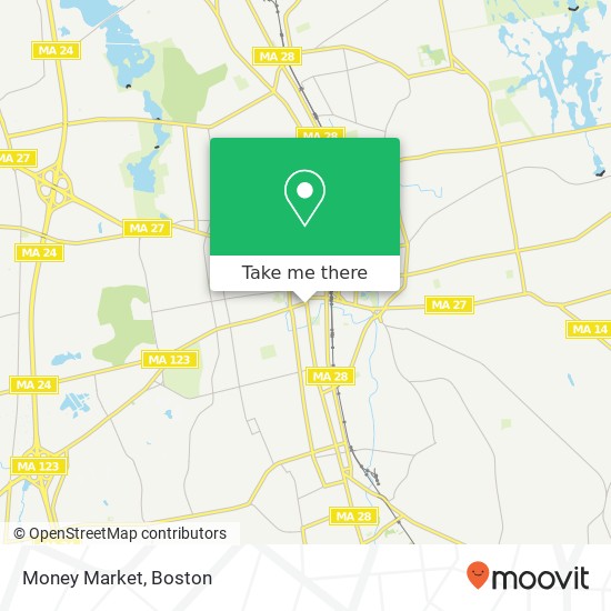 Mapa de Money Market