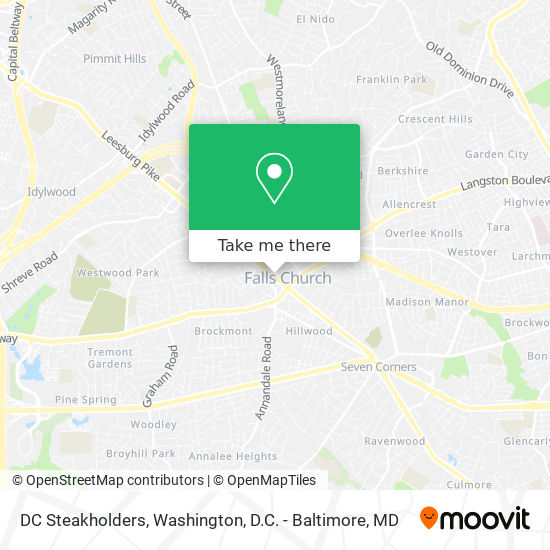 Mapa de DC Steakholders