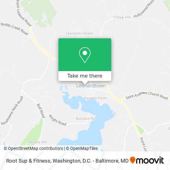 Root Sup & Fitness map