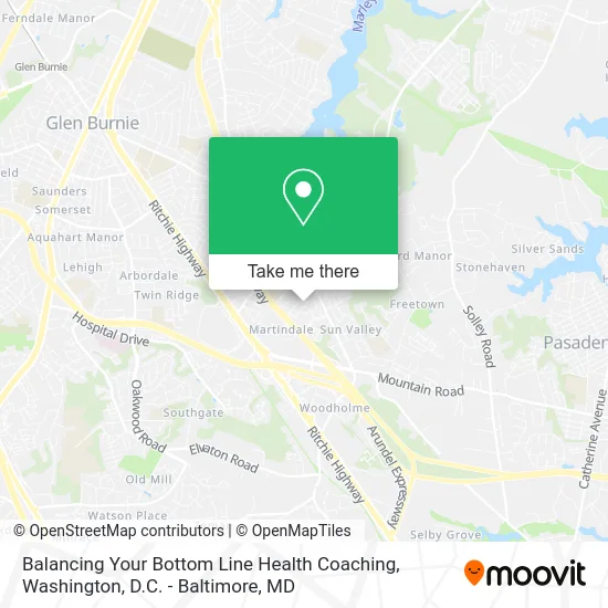 Balancing Your Bottom Line Health Coaching map