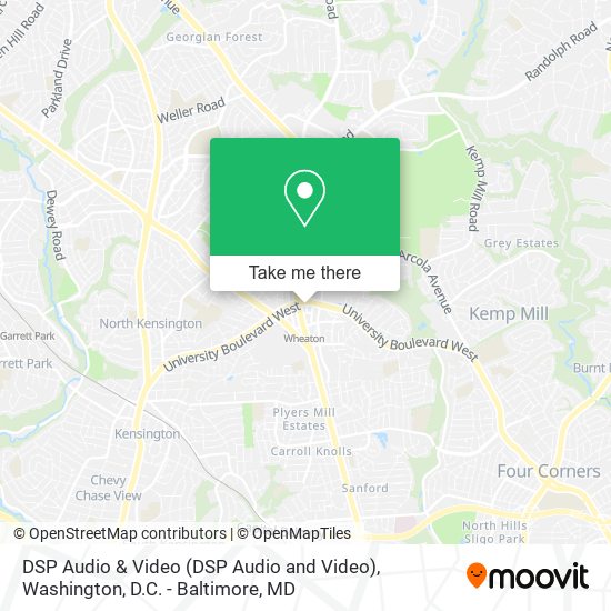 Mapa de DSP Audio & Video