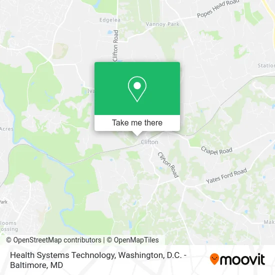 Health Systems Technology map