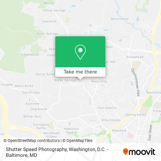 Shutter Speed Photography map