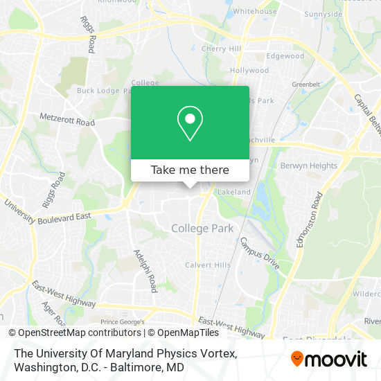 The University Of Maryland Physics Vortex map