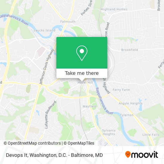 Devops It map
